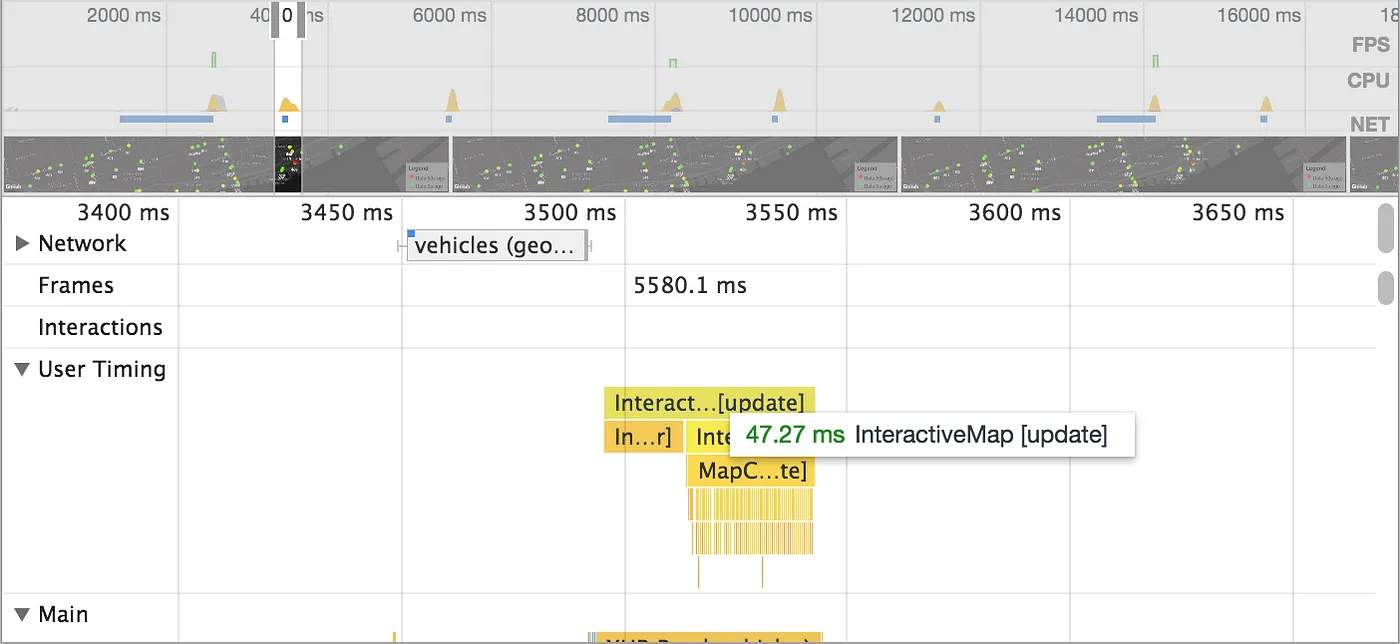 Performance optimization 1
